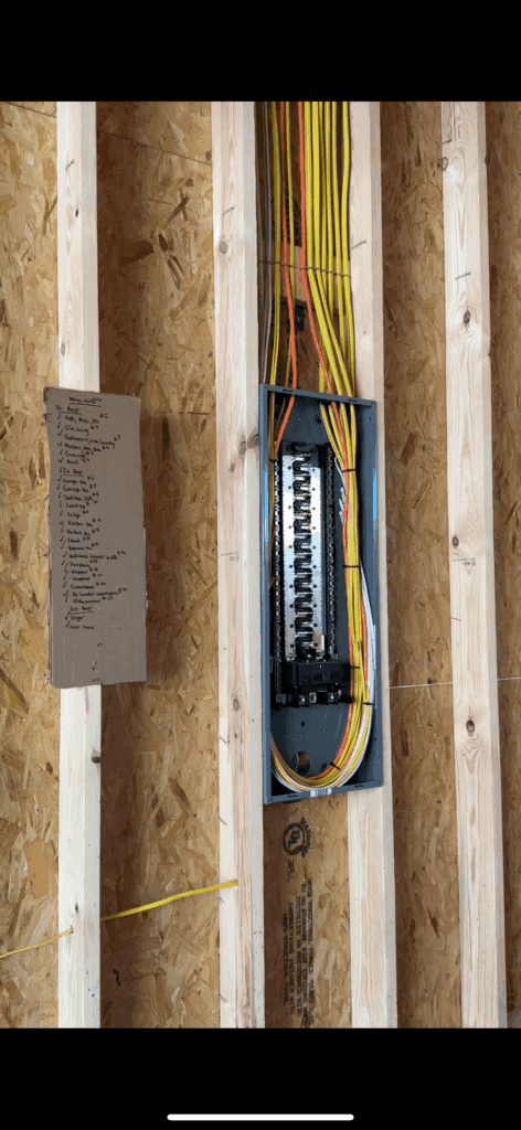 newly installed electrical panel